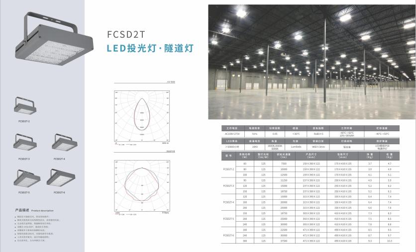 都兰投光灯 都兰投光灯