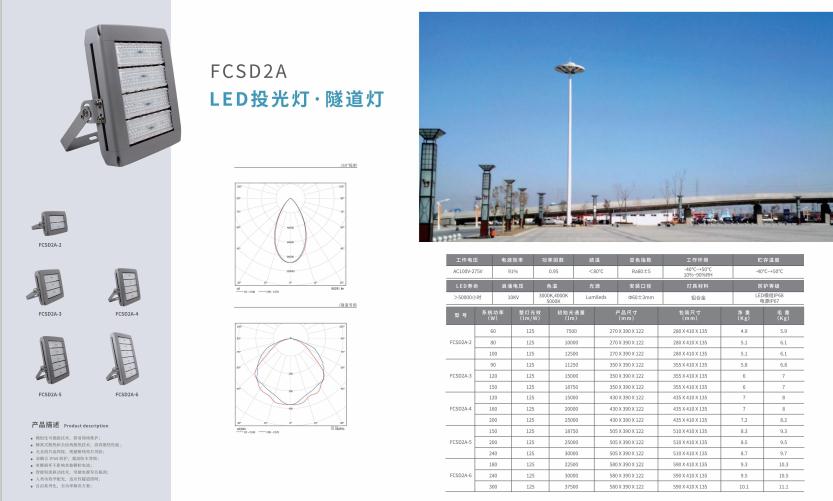 都兰投光灯 都兰投光灯